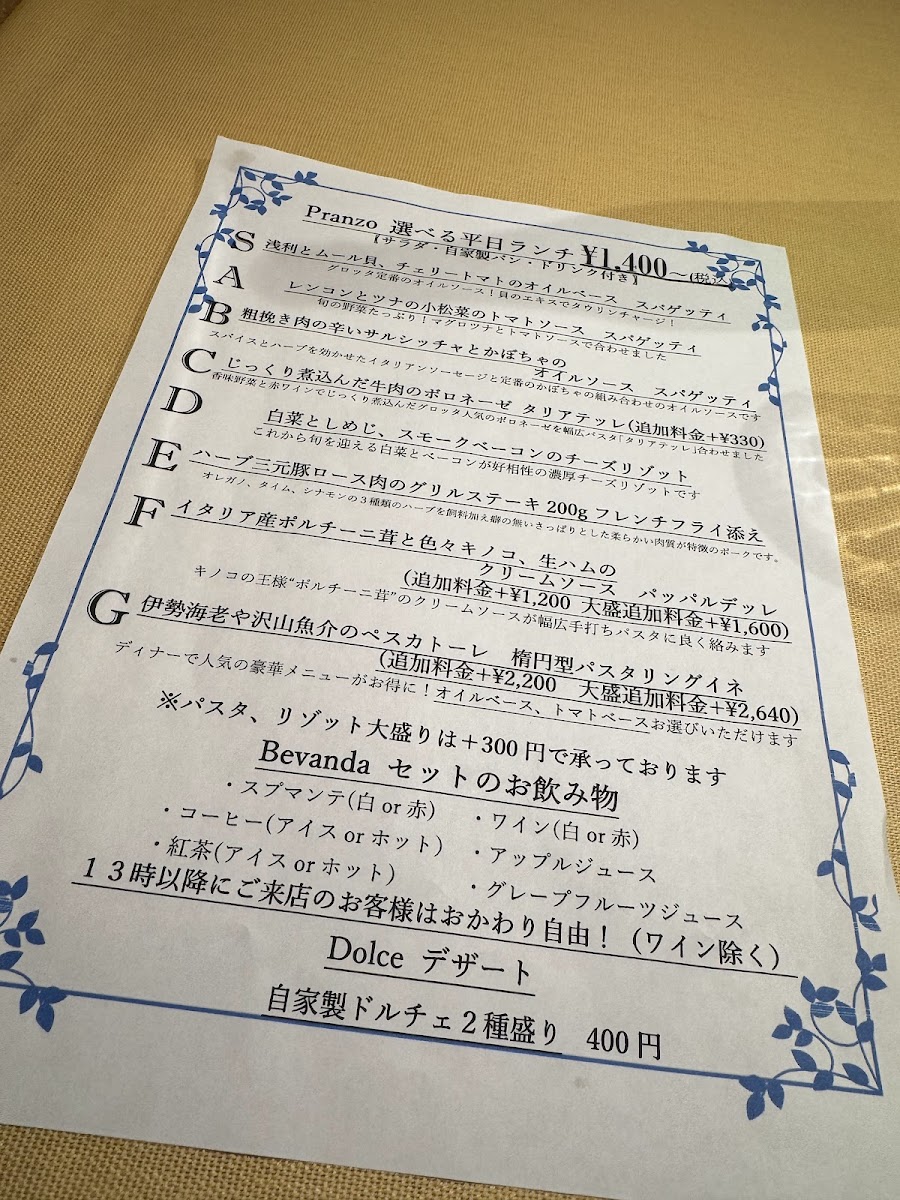 Menu Trattoria La Grotta-5