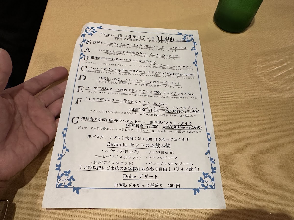 Menu Trattoria La Grotta-7