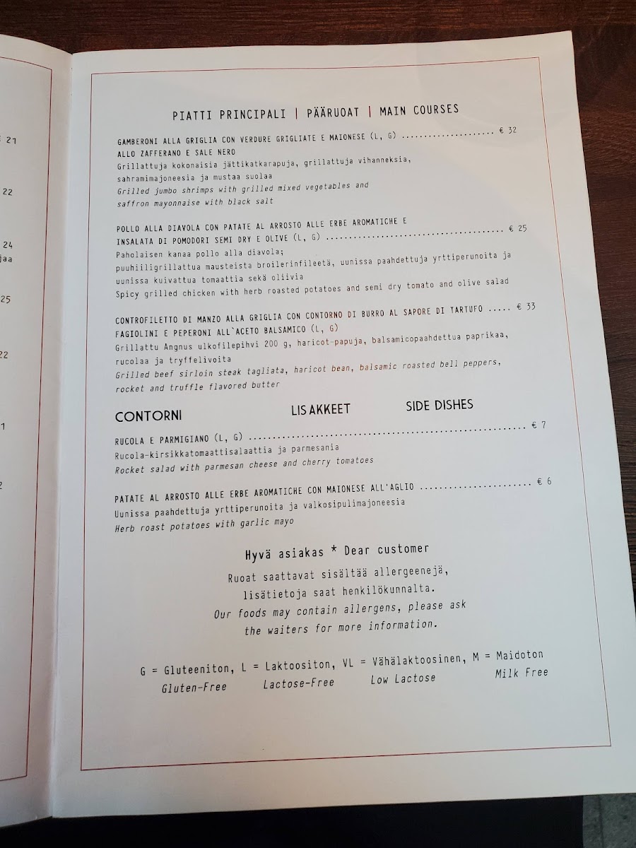 Menu Trattoria Nonna Sophia-1