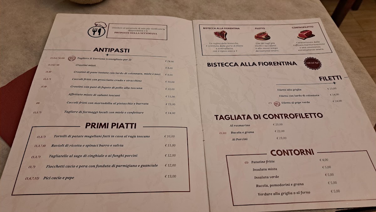 Menu Trattoria Pizzeria Il Torrione-1