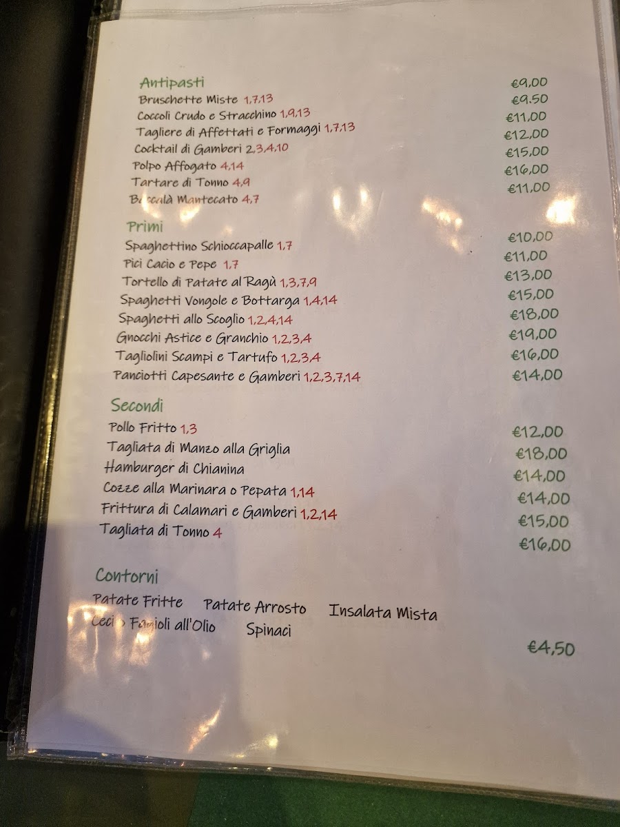 Menu Trattoria Pizzeria Schioccapalle-1