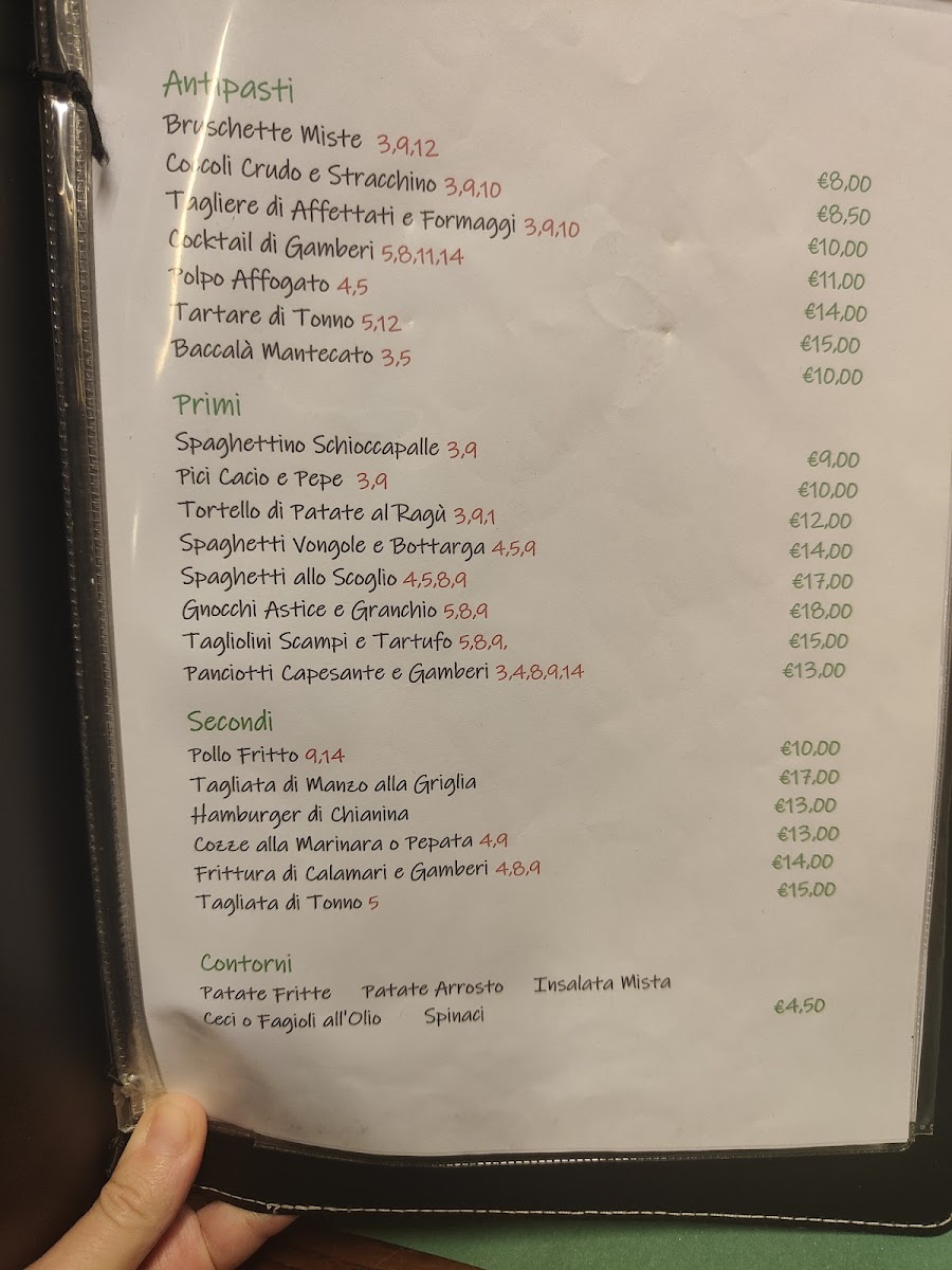 Menu Trattoria Pizzeria Schioccapalle-2