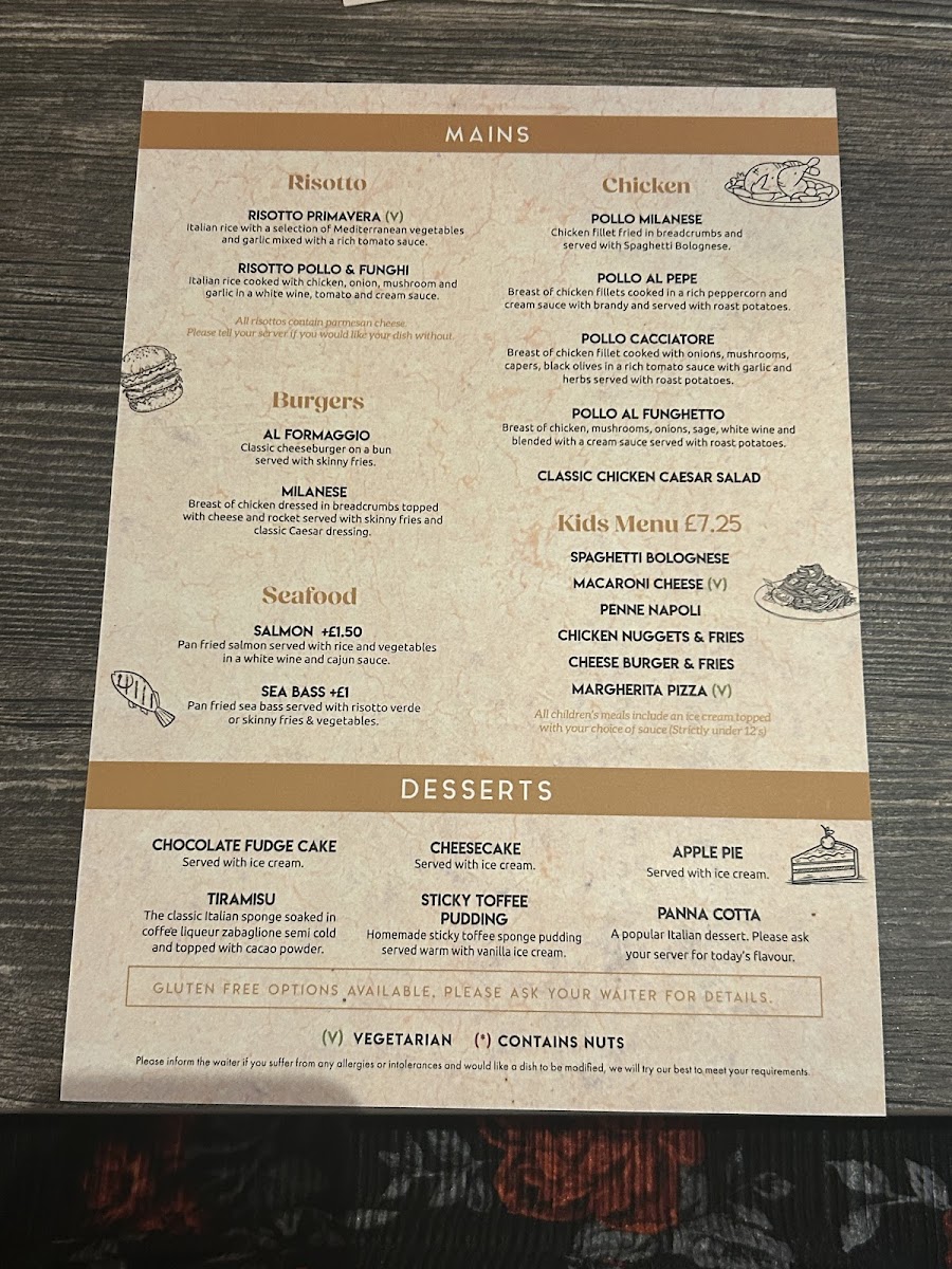 Menu Trattoria Roma-2