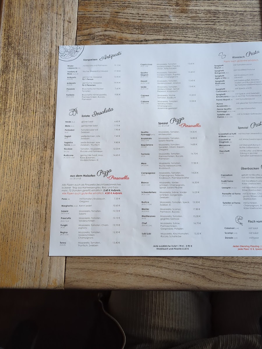 Menu Trattoria Rusticone Alling-6