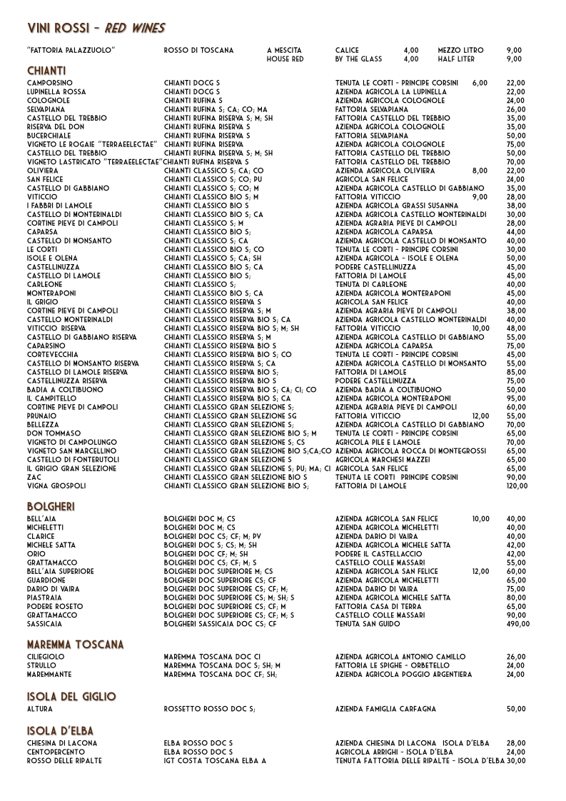 Menu Trattoria San Lorenzo Firenze-5