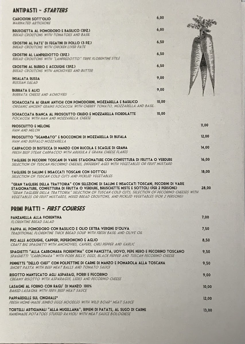 Menu Trattoria San Lorenzo Firenze-6