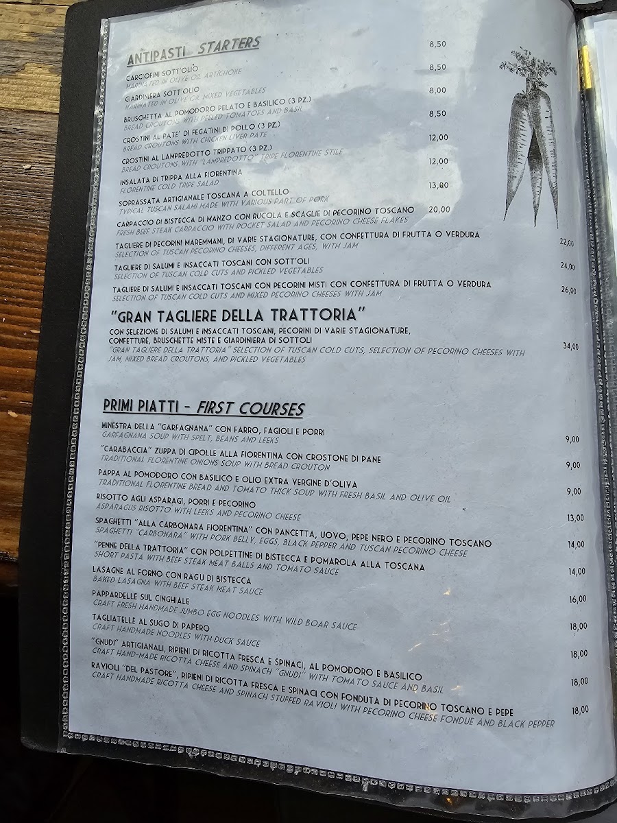 Menu Trattoria San Lorenzo Firenze-7