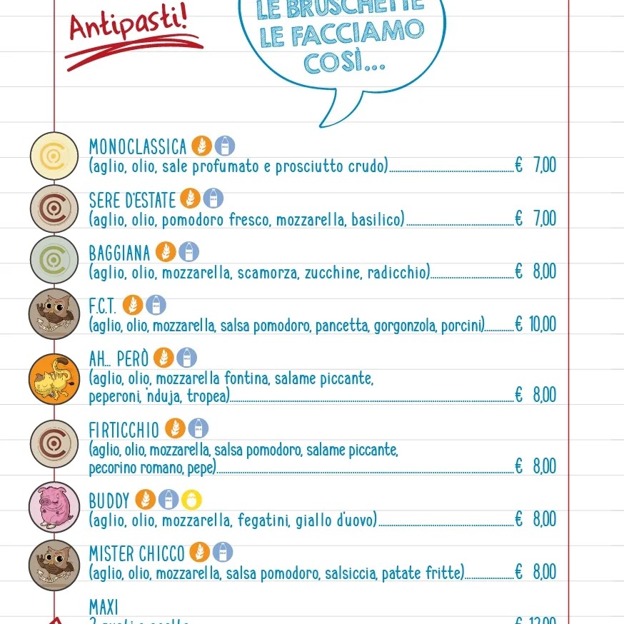Menu Trattoria Sant'andrea-3
