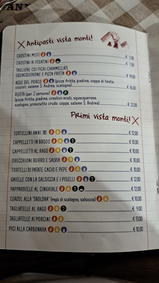 Menu Trattoria Sant'andrea-8