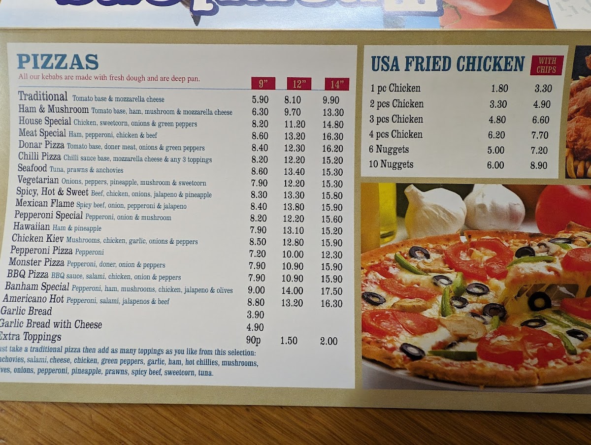 Menu Trawlers Catch-1