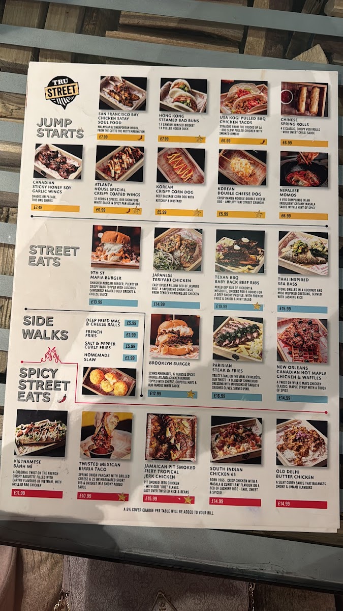 Menu Tru Street - Real Street Food-10