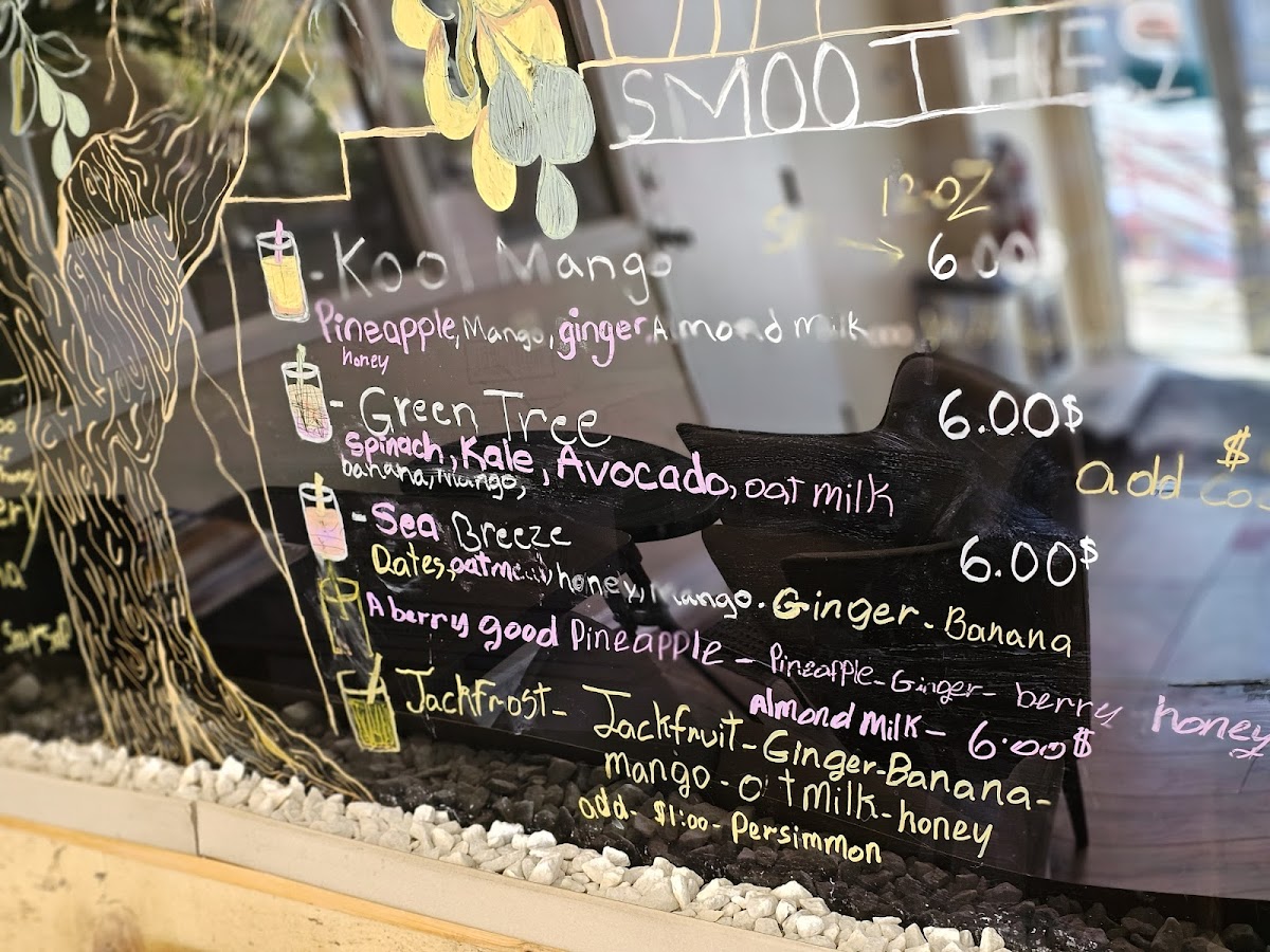 Menu Try It Man-3