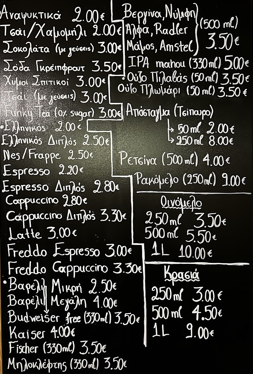 Menu Tsipourompekrides-2