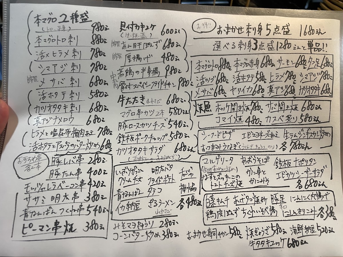 Menu Tsukasa Nango-1