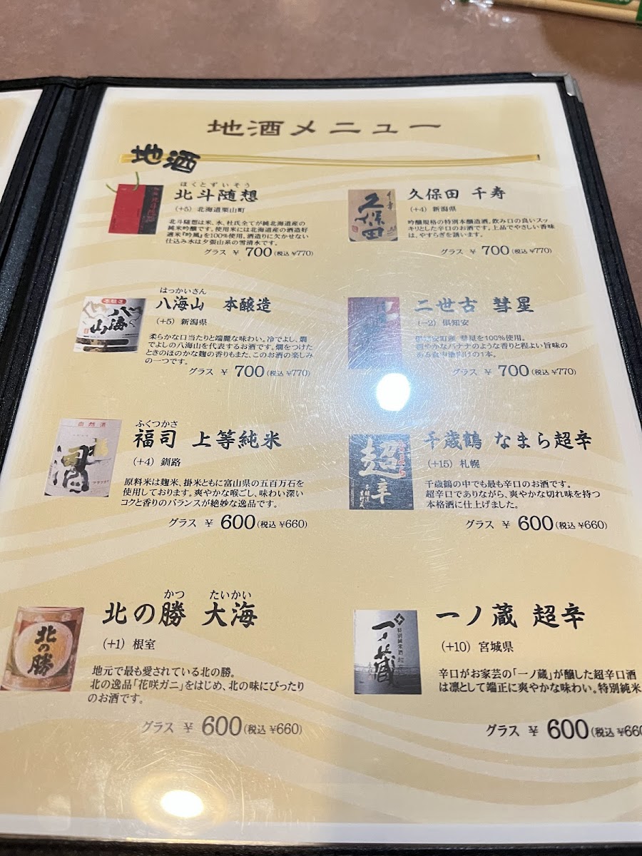 Menu Tsukasa Nango-3
