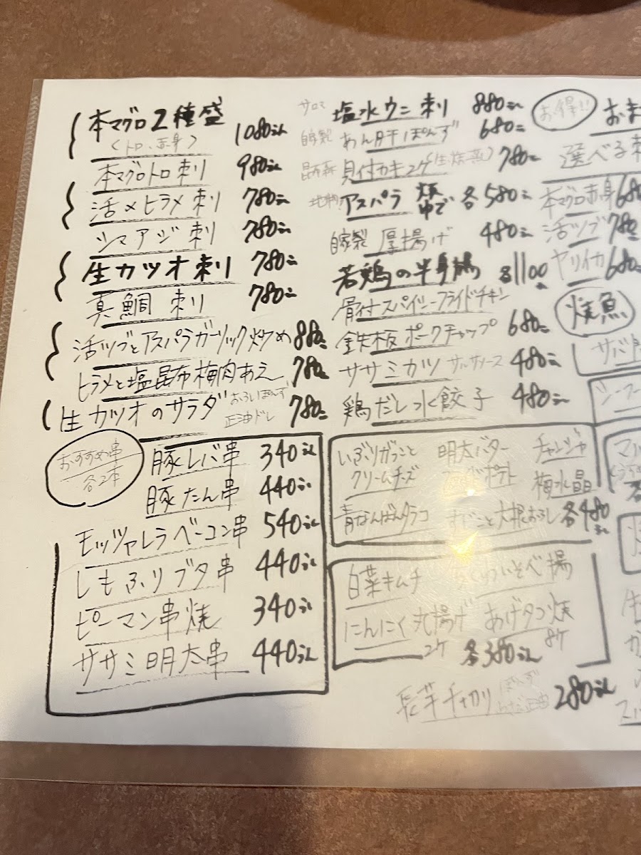 Menu Tsukasa Nango-7
