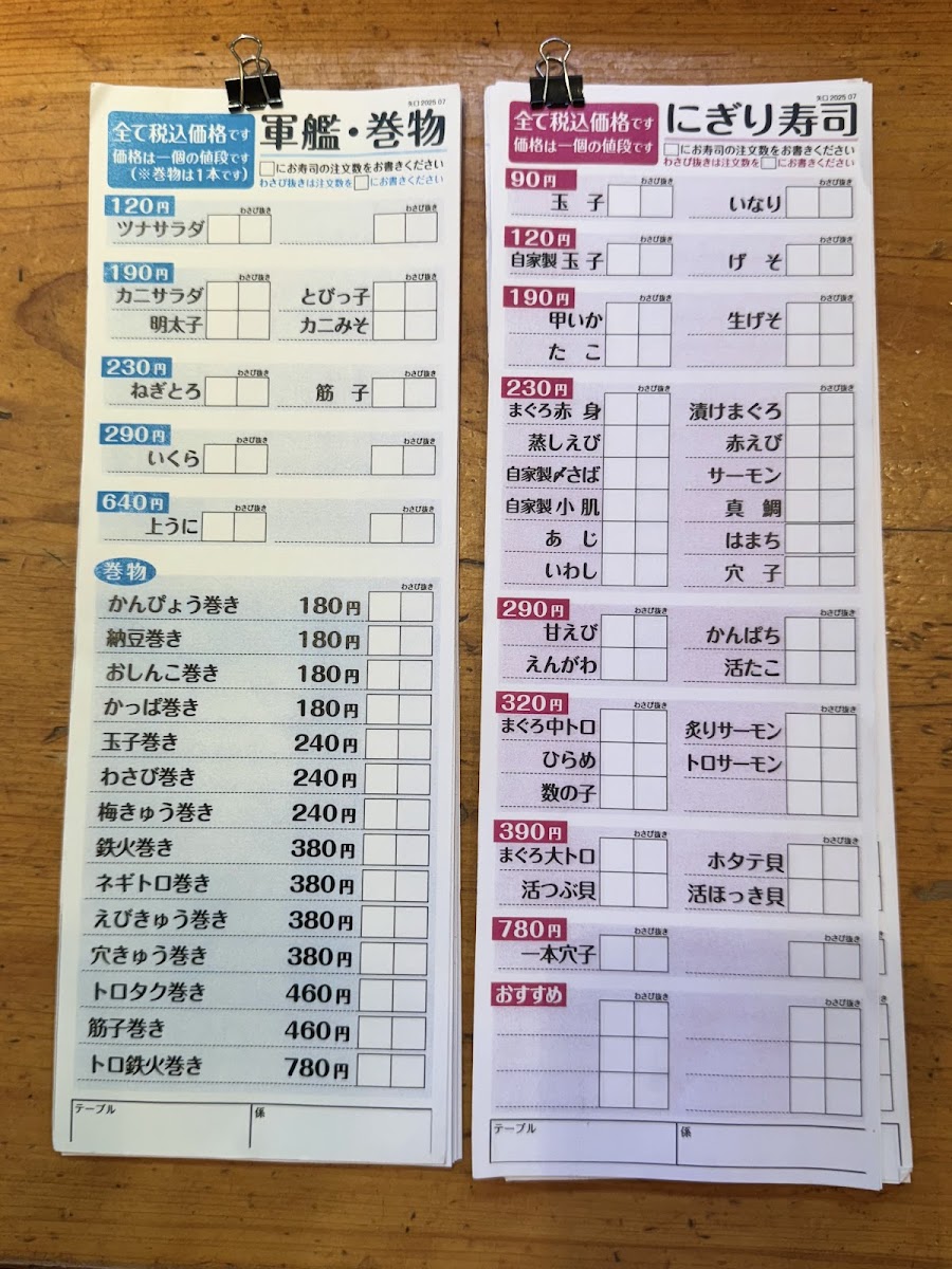 Menu Tsukiji Nihonkai Yaguchi-1