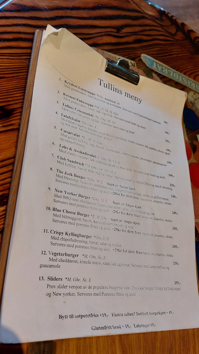 Menu Tullins Cafe-1