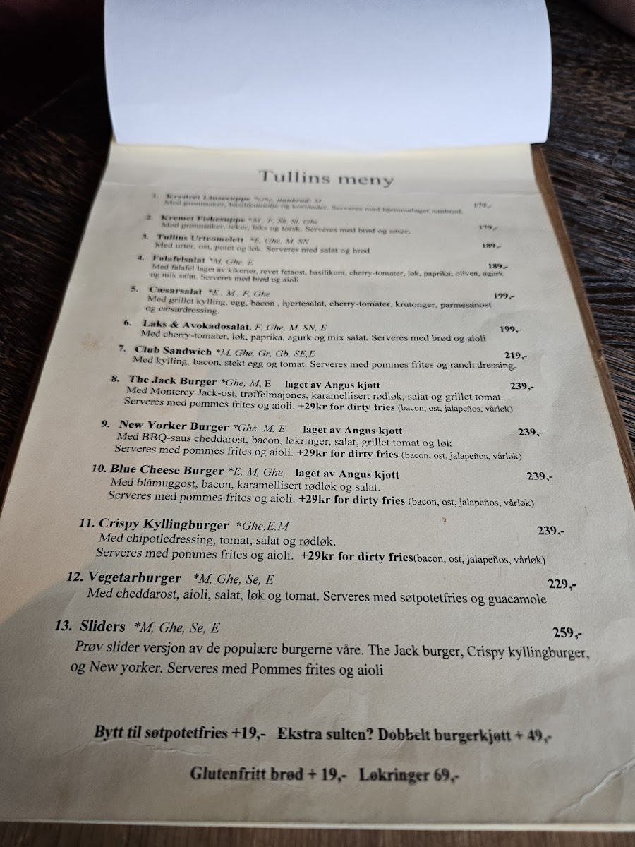 Menu Tullins Cafe-2