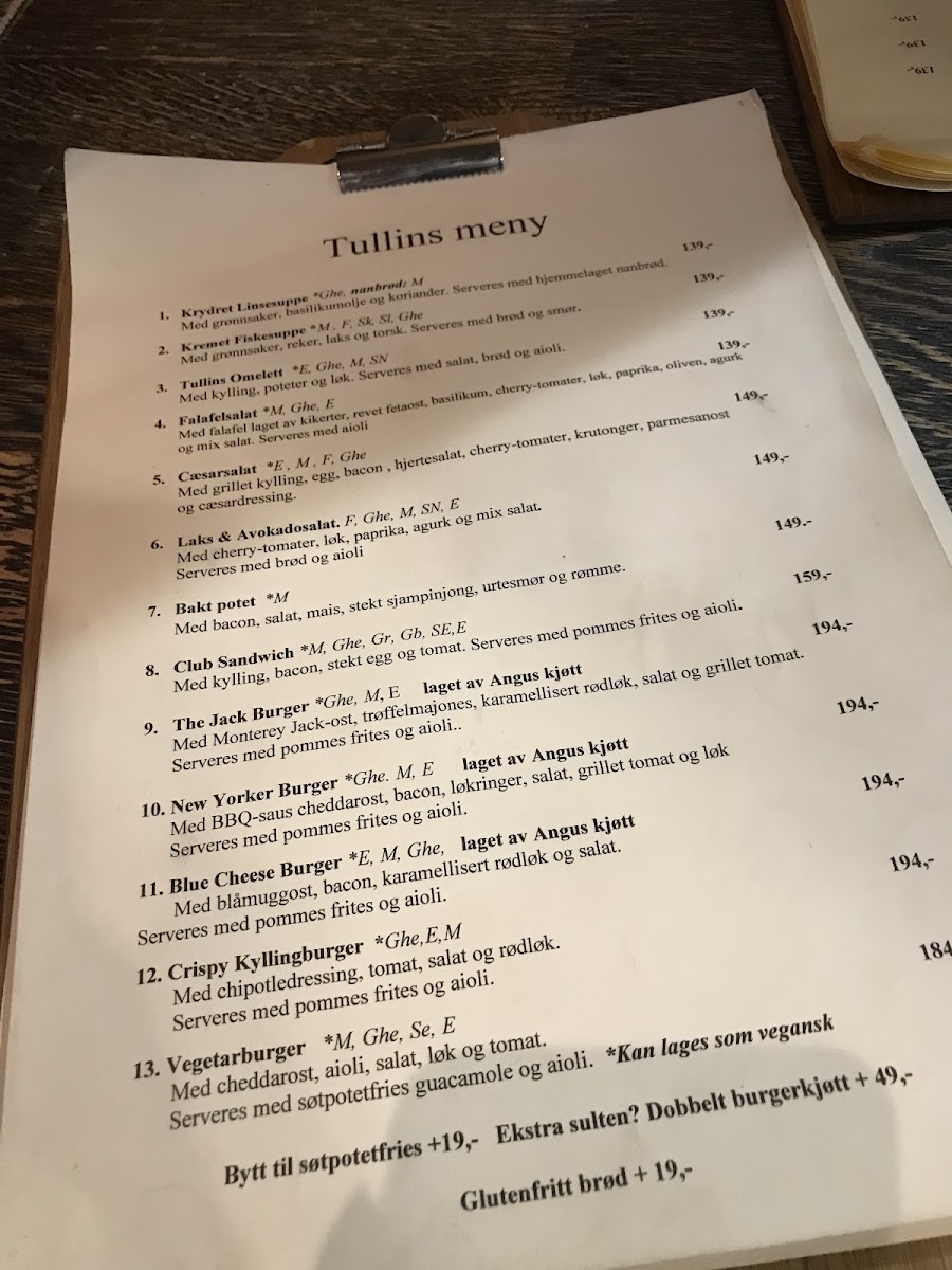 Menu Tullins Cafe-9