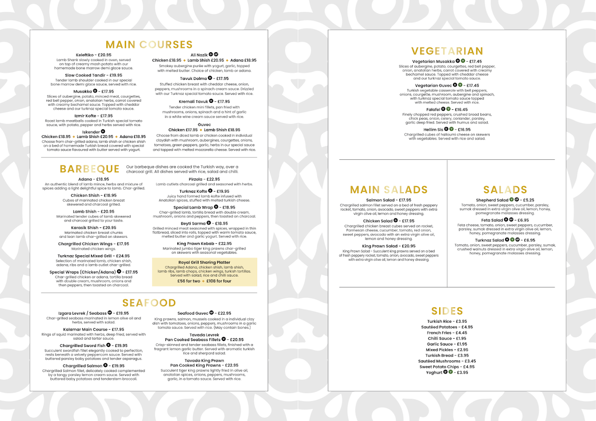 Menu Turknaz Restaurant-1