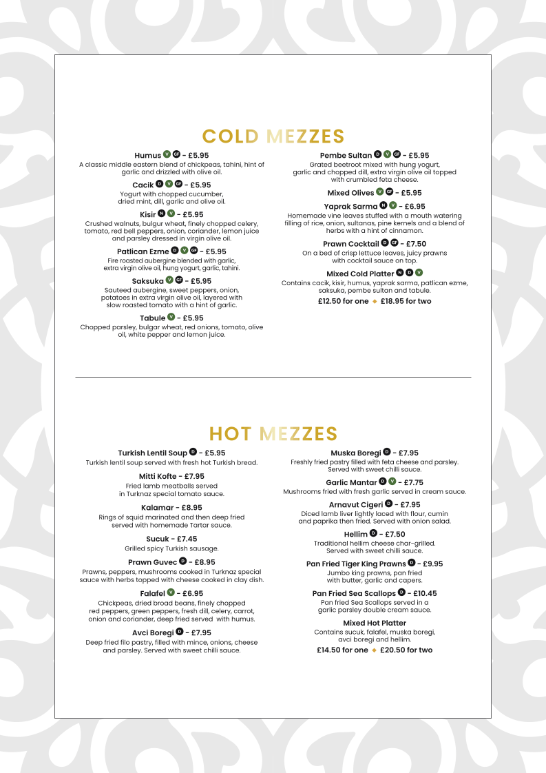Menu Turknaz Restaurant-2