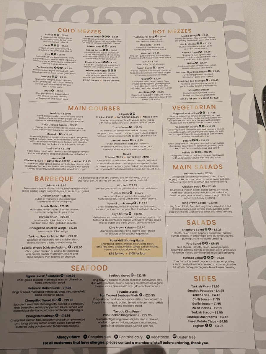 Menu Turknaz Restaurant-3