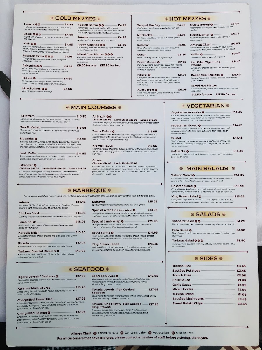 Menu Turknaz Restaurant-5