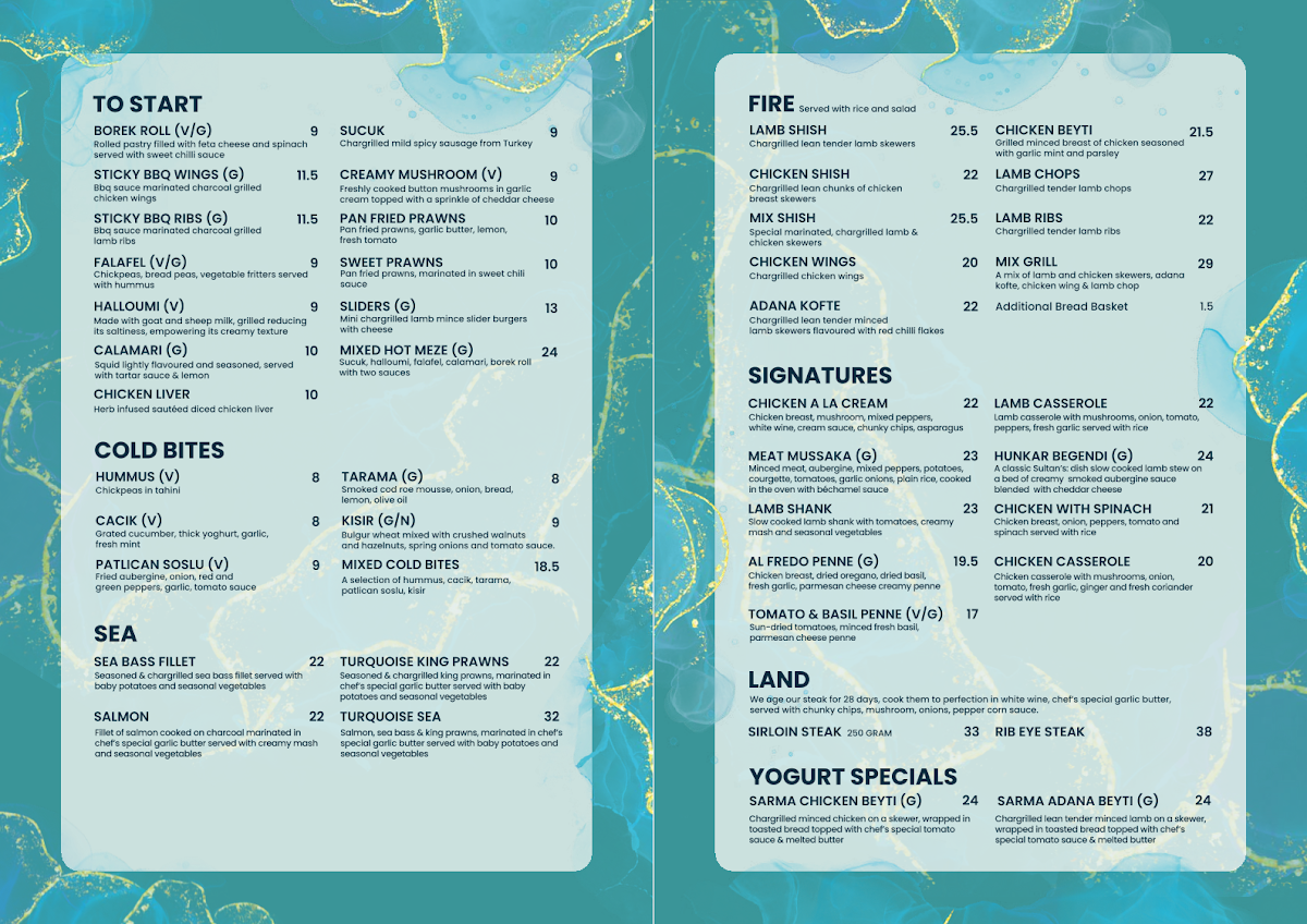 Menu Turquoise Kitchen Bar & Grill-1