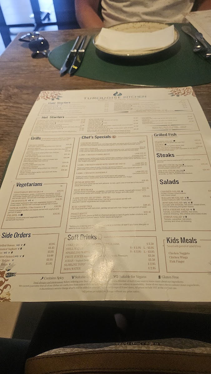 Menu Turquoise Kitchen-7