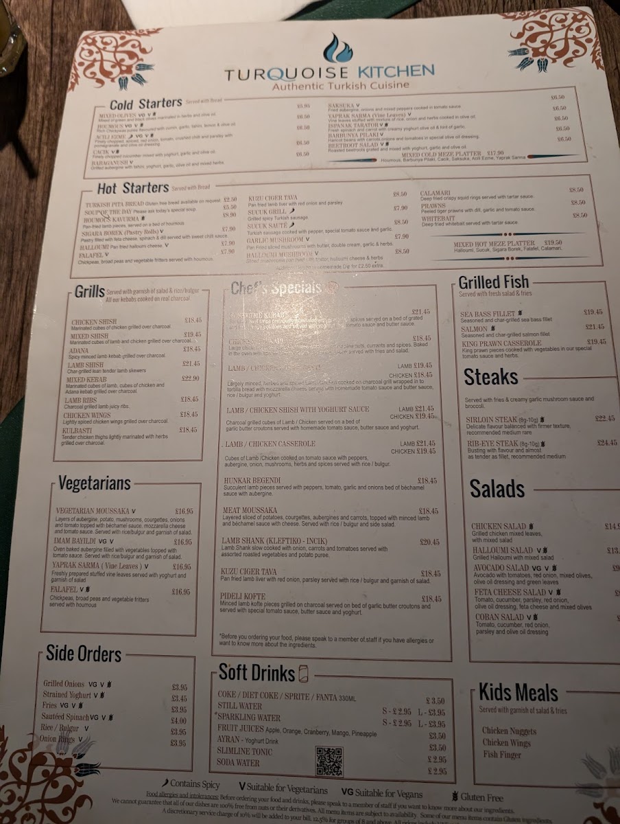 Menu Turquoise Kitchen-8