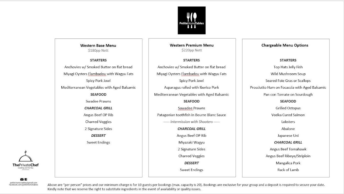 Menu Twine Restaurant-2