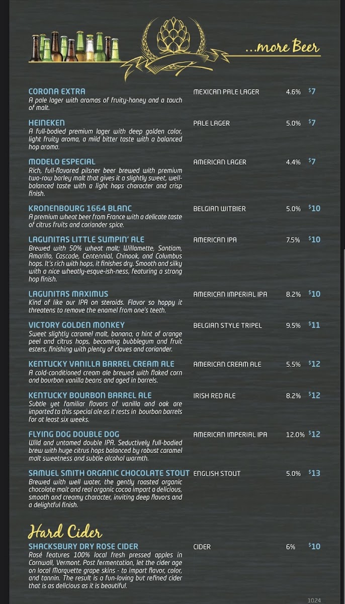 Menu Twist-4