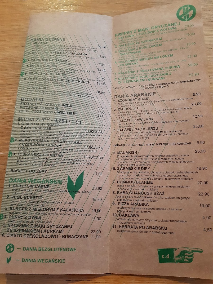 Menu Łubu Dubu-9