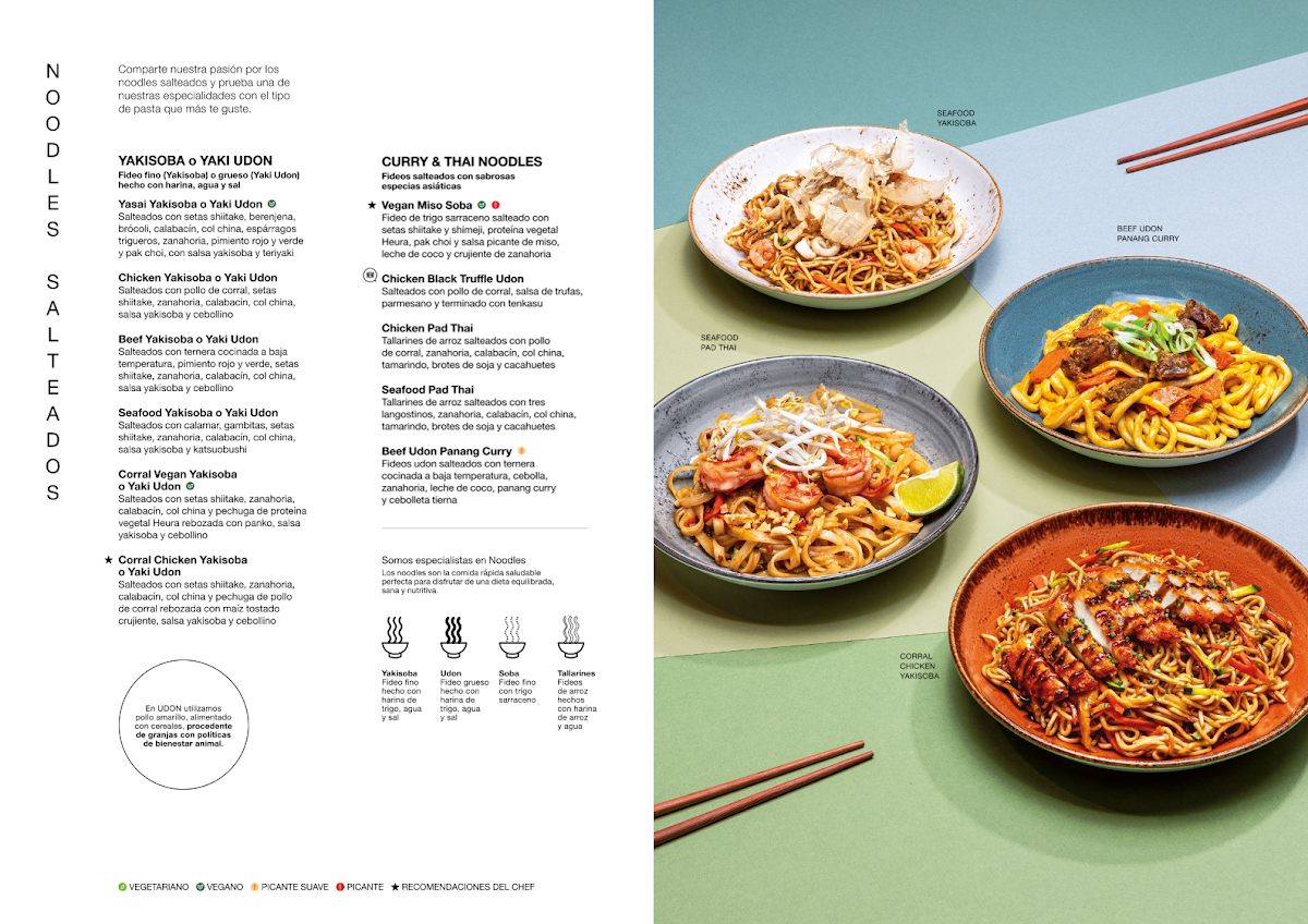 Menu Udon Aqua-1