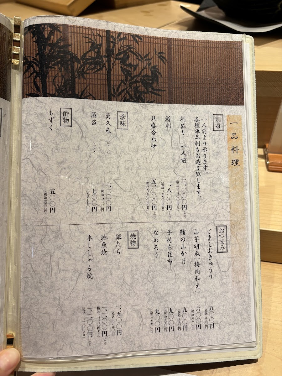 Menu Umai Sushikan Ginza Honten-2
