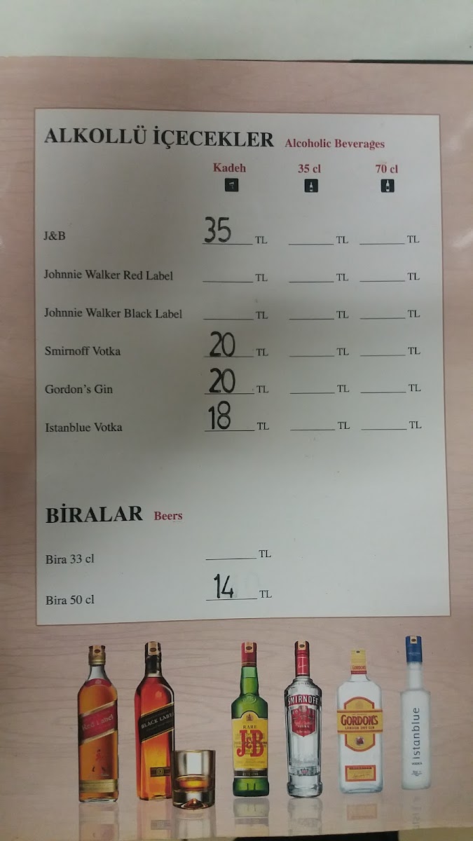 Menu Umut Ocakbaşı-2