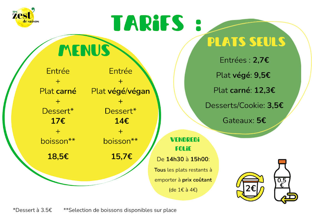 Menu Un Zest' De Saison-8
