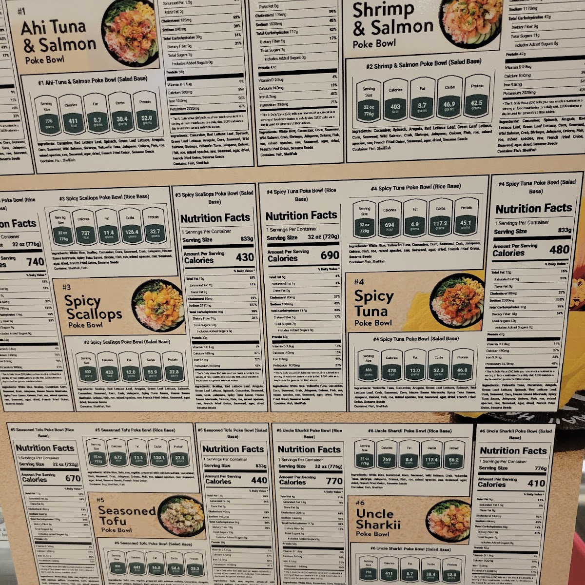 Menu Uncle Sharkii Poke Bar-4