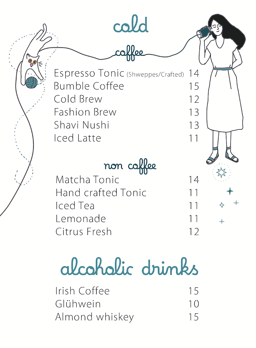Menu Unity Kava-1
