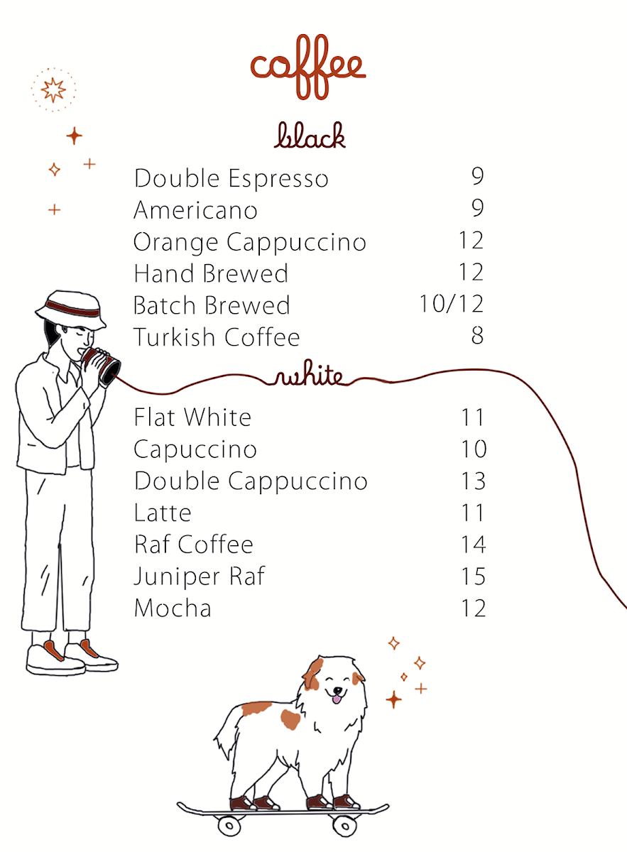 Menu Unity Kava-2