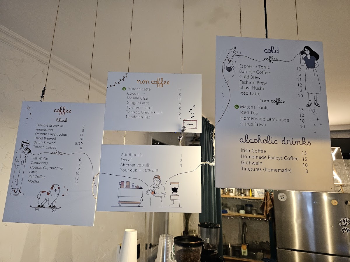 Menu Unity Kava-5