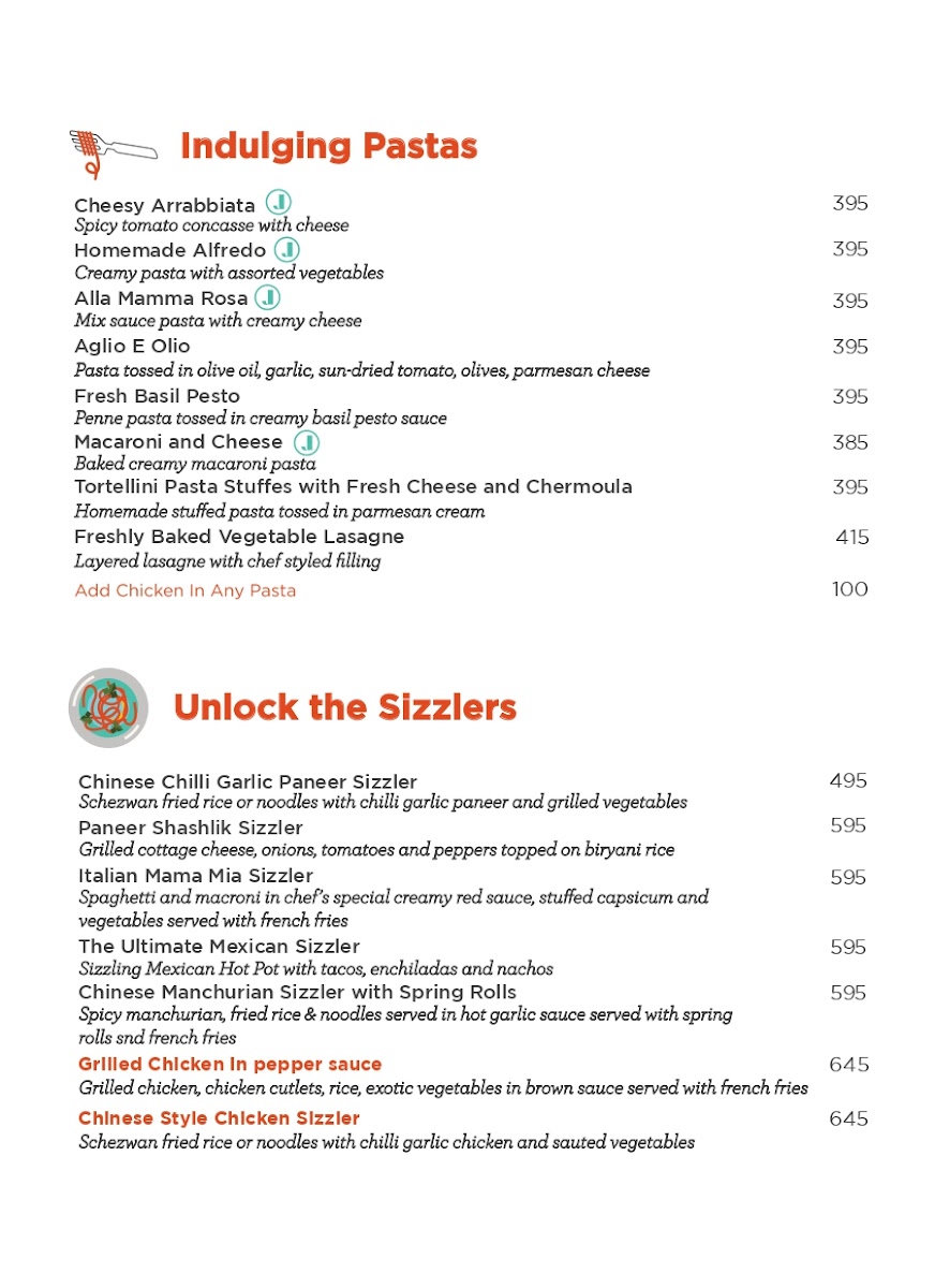 Menu Unlocked Cafe-4