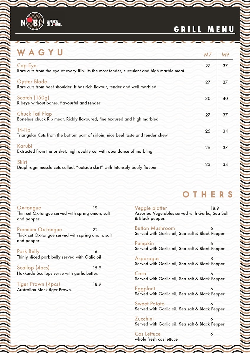 Menu Uosan-2