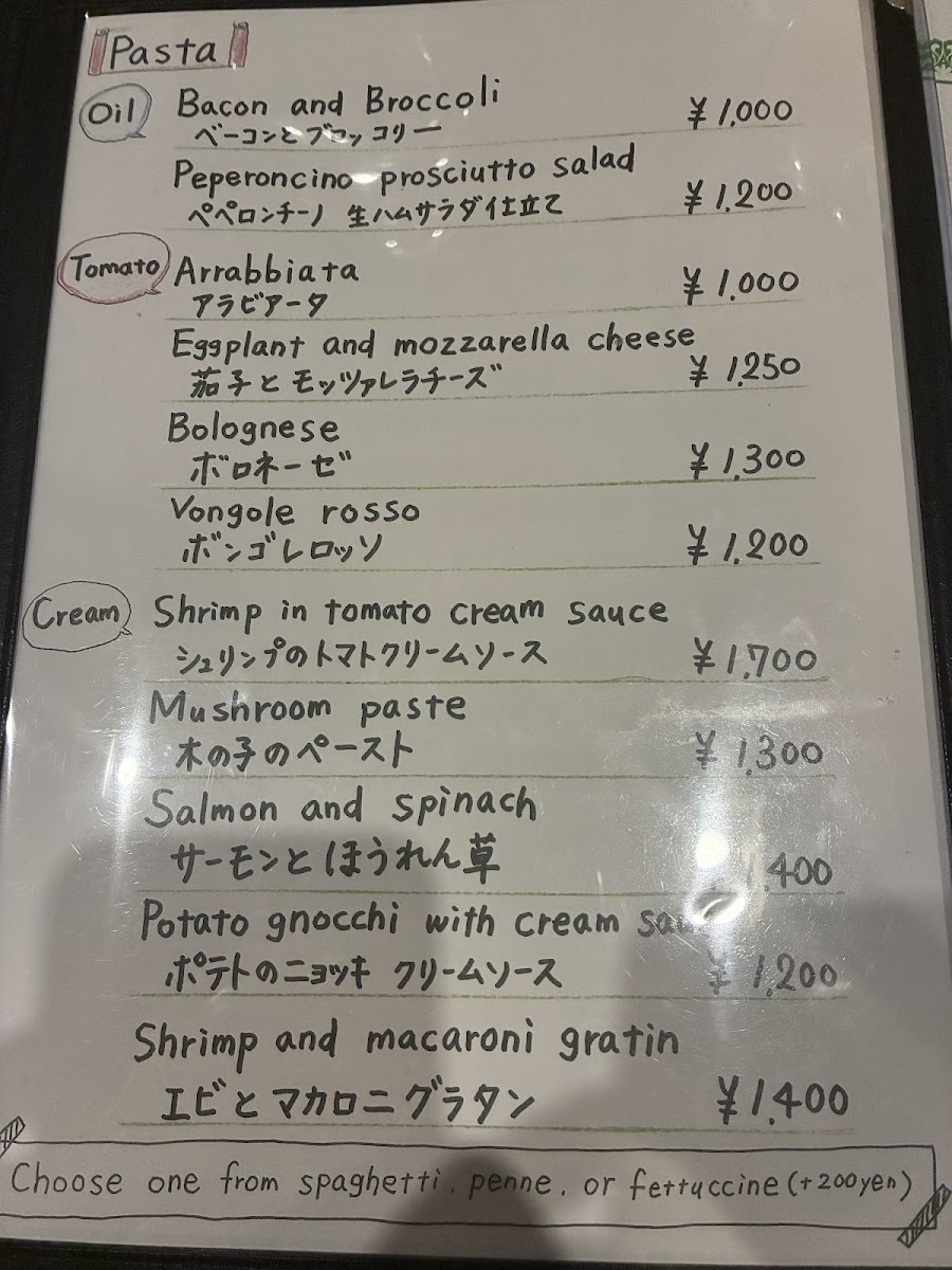 Menu Upuraya-1