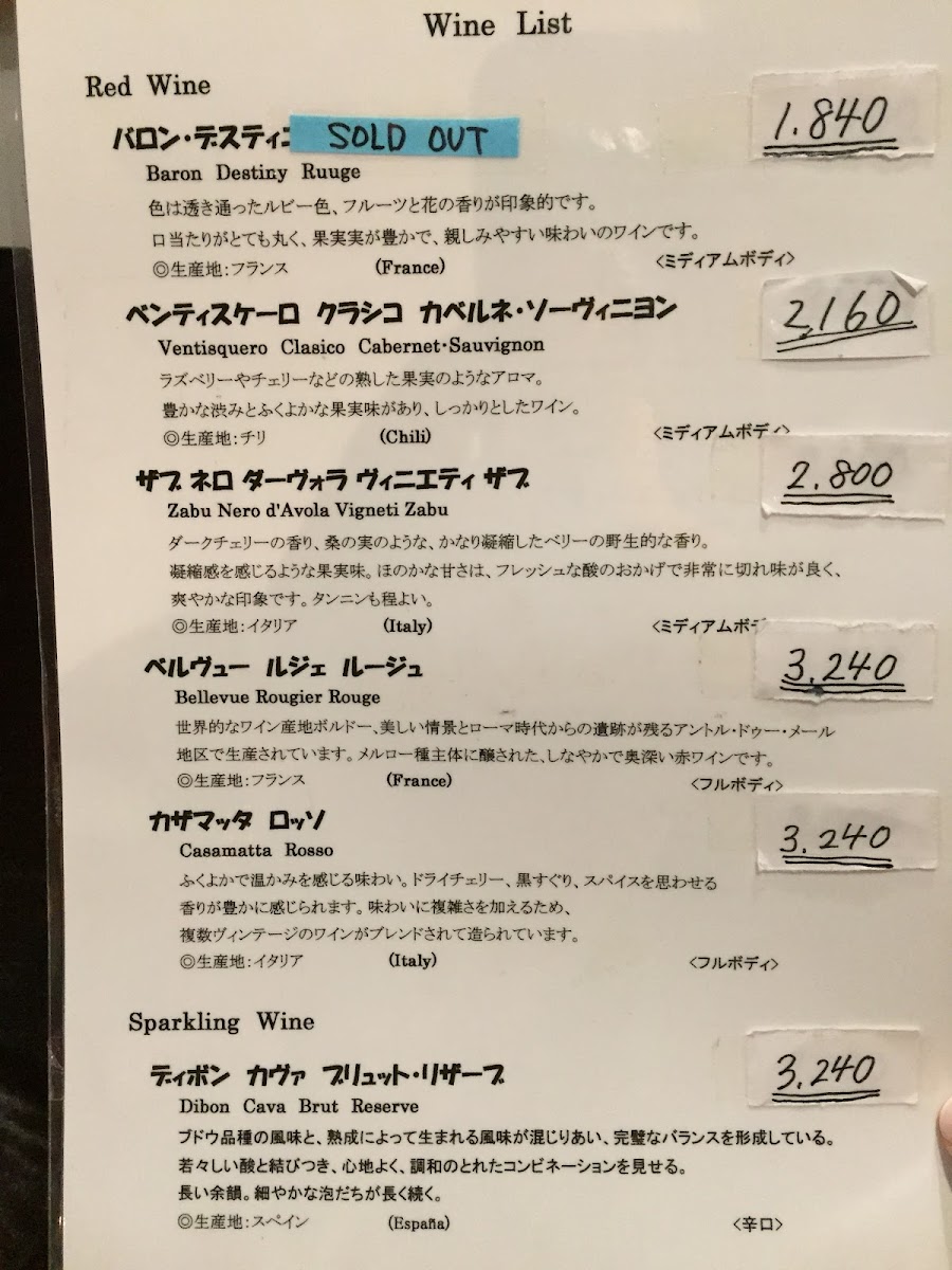 Menu Upuraya-7