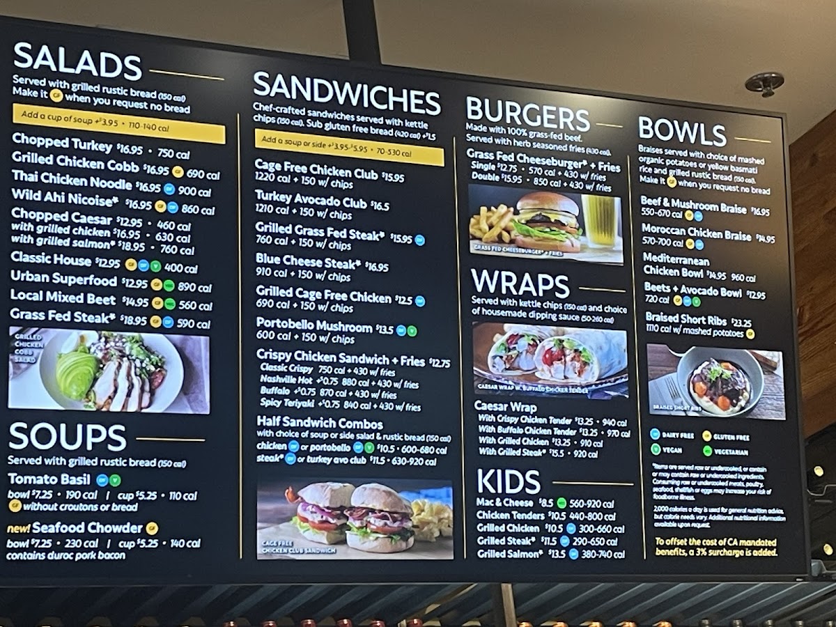 Menu Urban Plates-1
