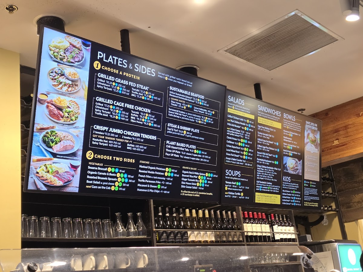 Menu Urban Plates-2