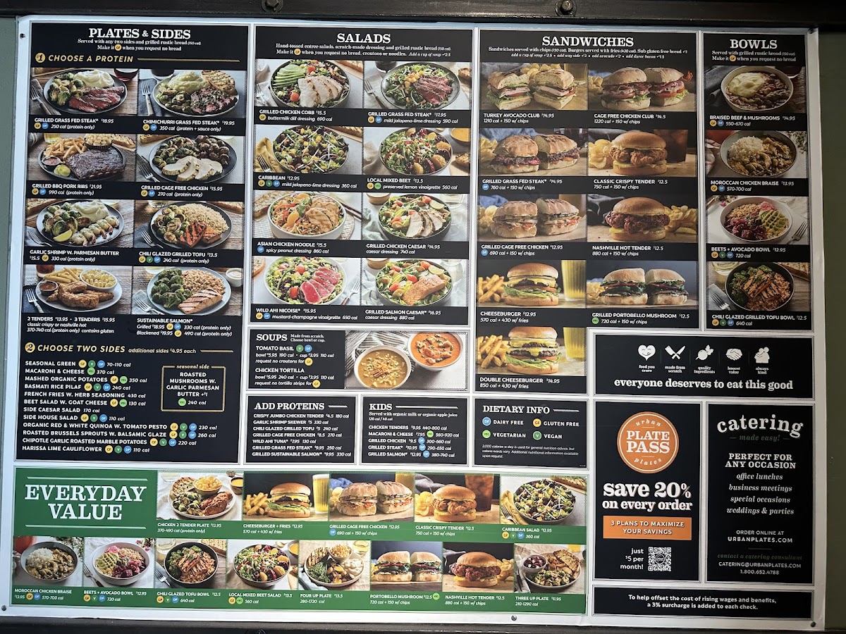 Menu Urban Plates-4