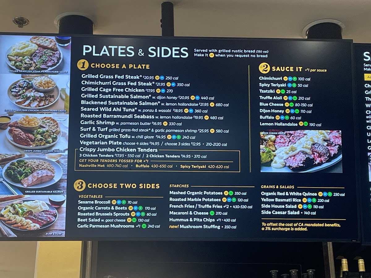 Menu Urban Plates-6